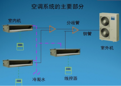 家用中央空調安裝步驟方案，安裝流程及注意事